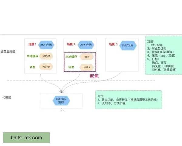 MK体育引领创新潮流 打造智能化体育体验新时代