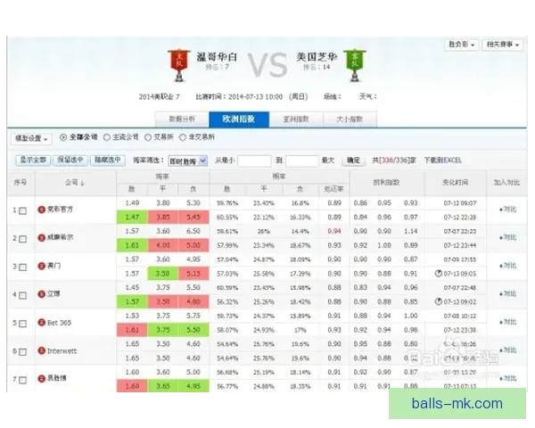MK体育体育竞猜全新玩法解析与投注技巧深度指南助你轻松掌握赛事预测策略