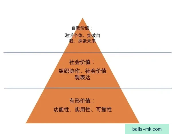 全面分析足球竞猜平台市场发展趋势与用户行为洞察