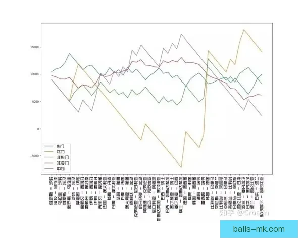 世界杯胜负竞猜分析与策略解析助你精准预测比赛结果