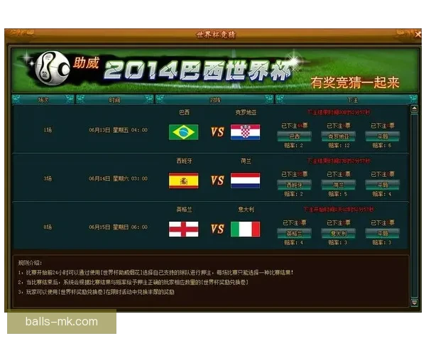 世界杯胜负竞猜平台全面解析与玩法策略全指南
