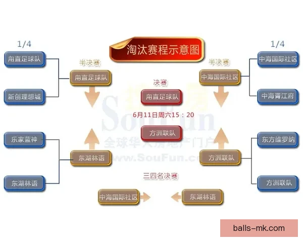 世界杯竞猜APP活动火热开启，赢取丰厚大奖，尽享竞猜乐趣！