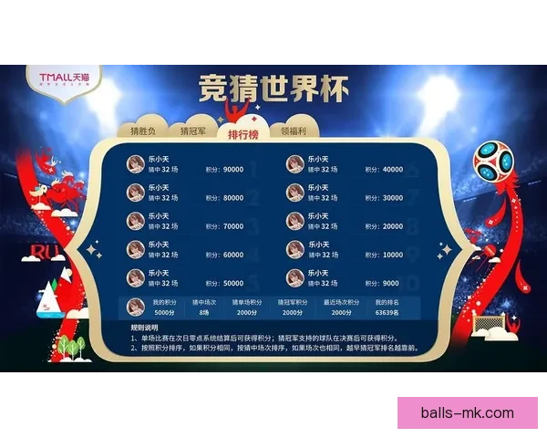 热门世界杯竞猜平台推荐及玩法解析全攻略