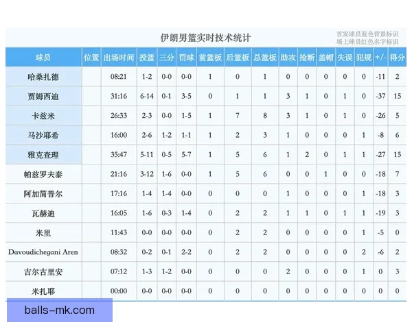 世界杯竞猜赔率数据分析揭示最具潜力球队预测与历史趋势解析