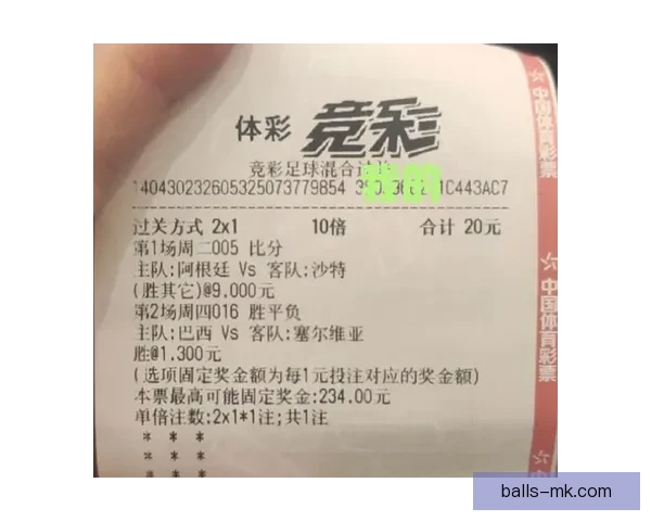 世界杯精彩赛事在线竞猜投注全攻略及热门玩法解析 世界杯精彩赛事在线竞猜投注全攻略及热门玩法解析